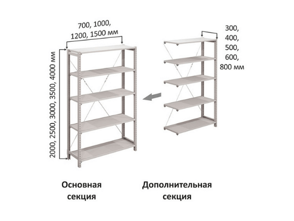 Мебель и системы хранения АРСЕНАЛ Полочные «СТ.Л» (до 1800 кг)