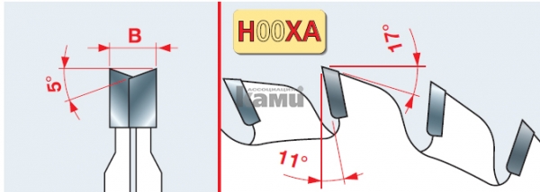 Геометрические параметры зубьев пилы  LI16M AB3