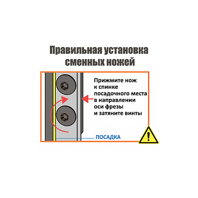 Правильная установка сменных ножей на корпус фрезы