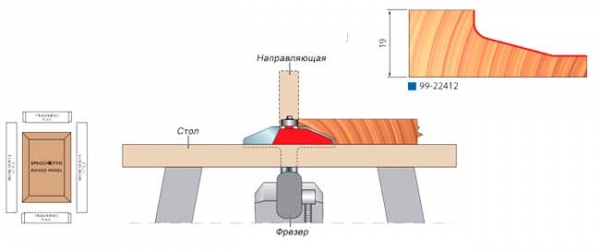 Фреза для изготовления мебельной филенки Freud 99-22412