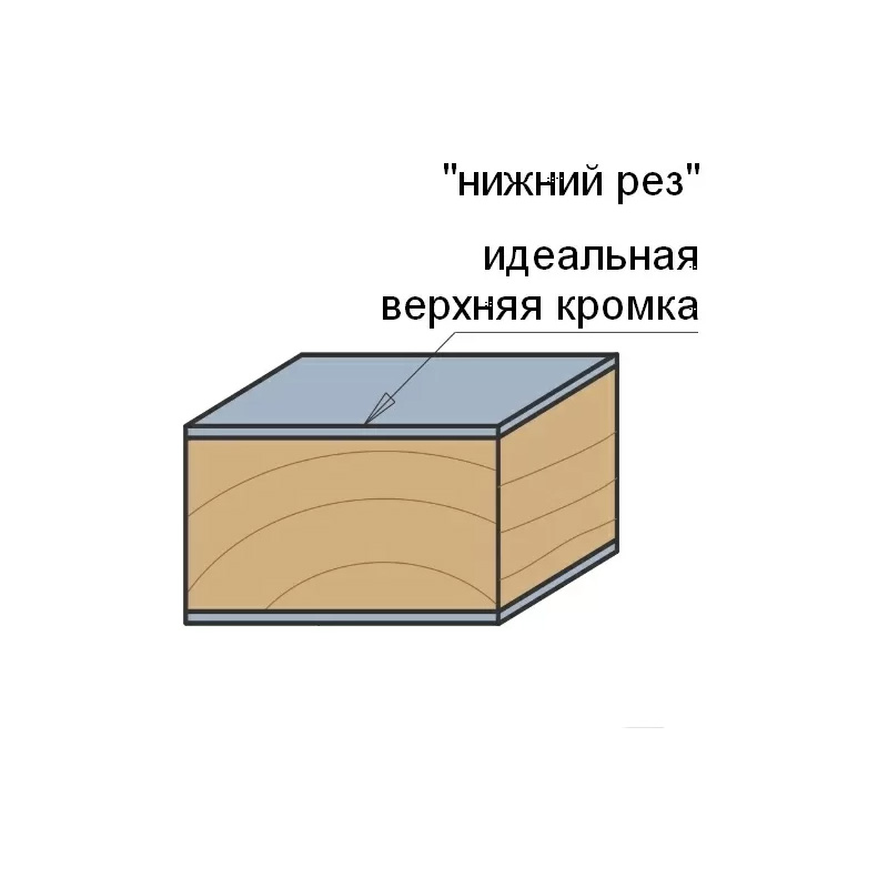 Спиральная фреза 