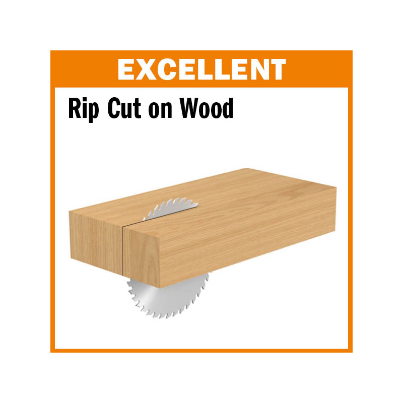 Материалы для продольного пиления серия 290