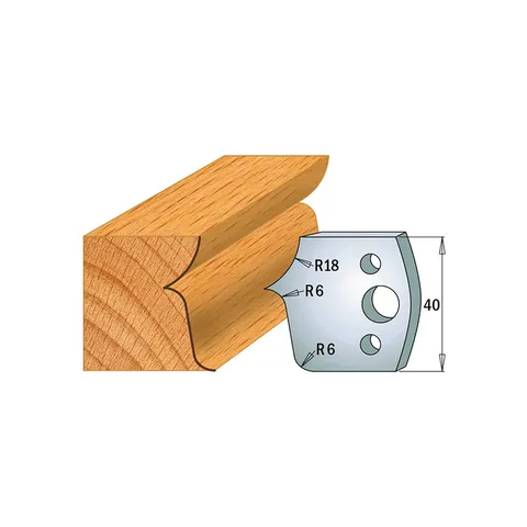 Комплект из 2-х ножей 40x4 SP CMT 690.047