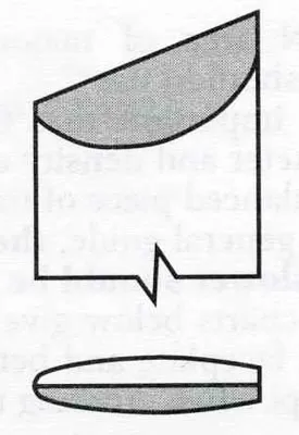 Резцы токарные Crown , Oval Skew Chisel