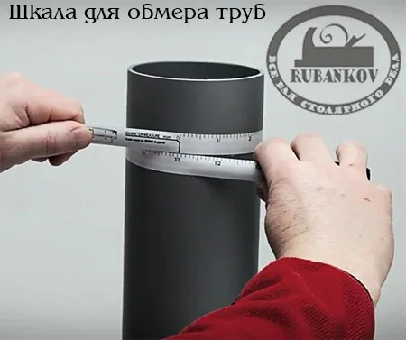 Рулетки Talmeter