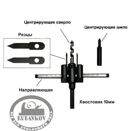 Резак отверстий Star-M, по дереву, D30-120мм