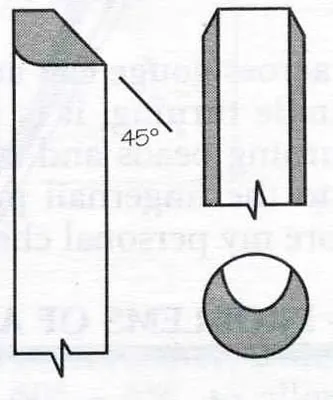 Резцы токарные Crown HSS, Bowl Gouge