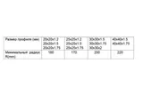 Профилегибочный ручной станок Stalex TR-40 391006