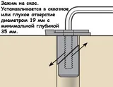 Упор верстачный, Veritas Bench Blade Wedge-Lock Post, с фиксацией в отверстии