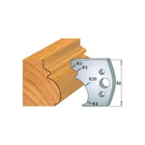 Комплект из 2-х ножей 50x4 SP CMT 690.501