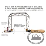 Лобзики ручные Knew Concept Titanium, с рабочей глубиной реза 75 мм,125 мм, 200 мм
