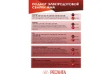 Инверторный сварочный аппарат Ресанта САИ 160 65/1