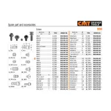 Винты CMT