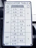 Metal Master Z41100 C УЦИ
