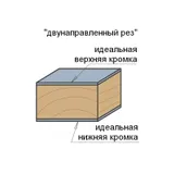 Спиральные фрезы