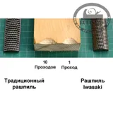 Рашпиль Iwasaki, красный, конусный, полукруглый, 200*20*5мм, шаг-1.2мм