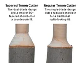 Пробочники Veritas Tapered Tenon Cutter