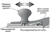Рубанок Veritas Bevel-Up Smoother Plane, 254мм/57мм/12град/А2