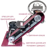 Заточной станок Robert Sorby Pro Edge Basic