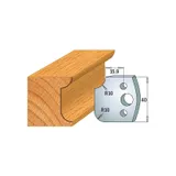 Комплект из 2-х ножей 40x4 SP CMT 690.175
