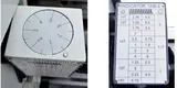 Промышленные: Metal Master Z46200 DRO