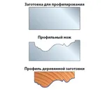 Фрезерные головки со сменными ножами Freud TPCZM